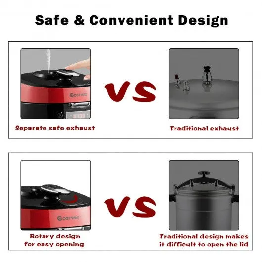 12-in-1 Multi-use Programmable Electric Pressure Cooker Non-stick Pot-Red