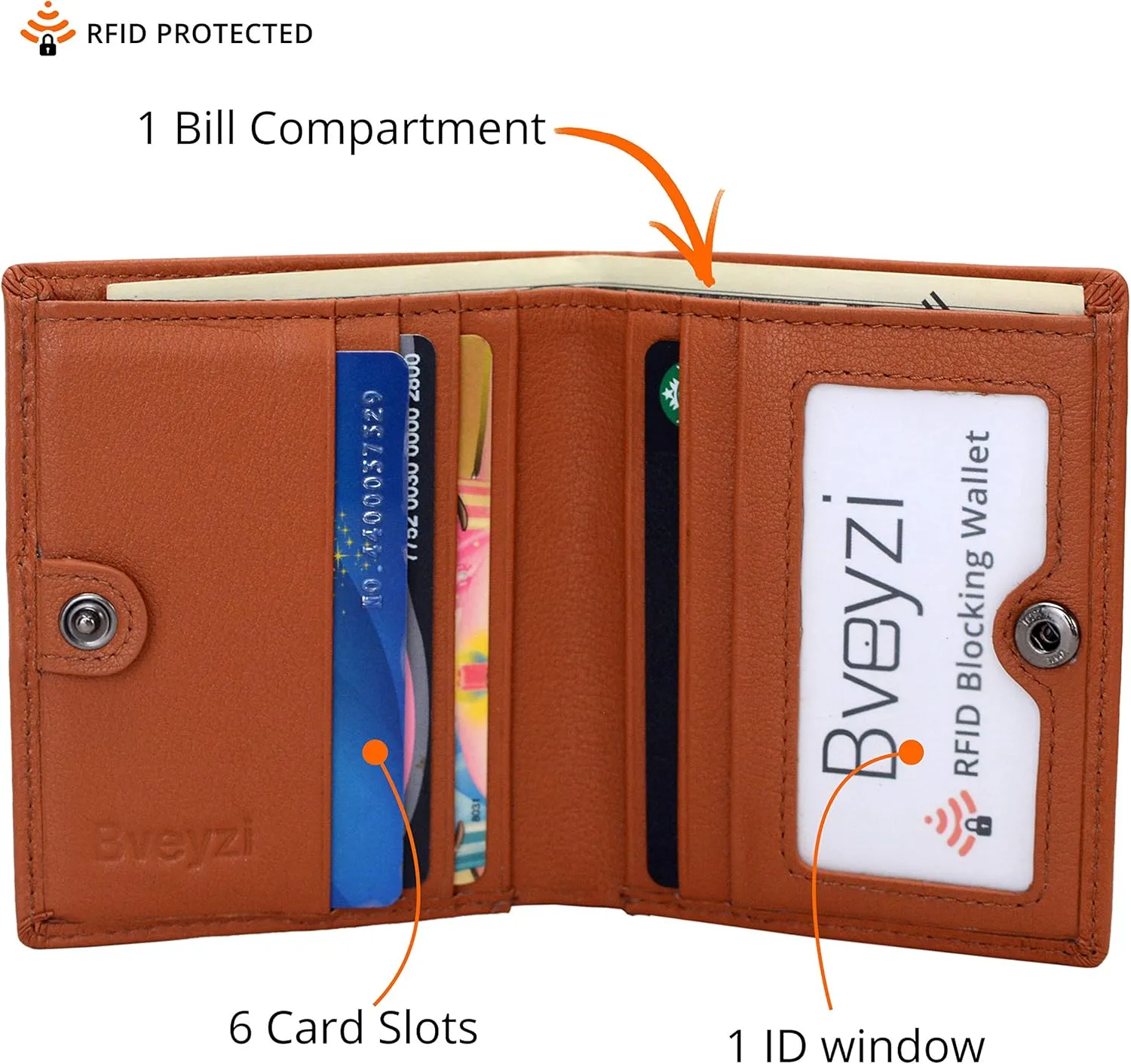 Bveyzi Ultra Slim Small RFID Wallet for Women, Leather Tiny Thin Bifold Pocket Ladies Wallet